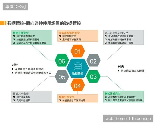 近九成核心赛事运营方强制要求数字资产对齐，多机位制作流程正向工业化转型